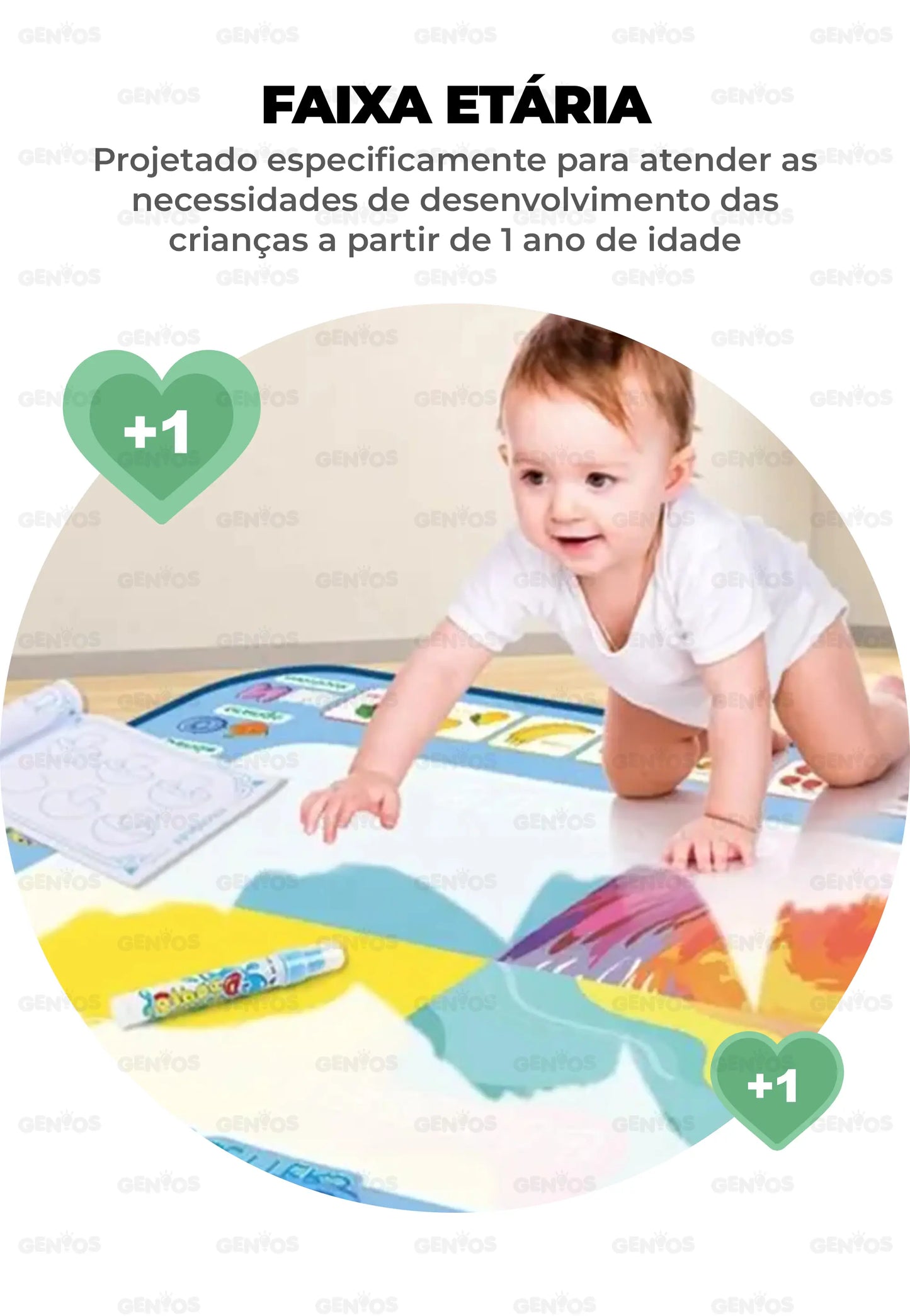 Tapete Mágico Reutilizável + Kit de Acessórios para Desenhos de Brinde